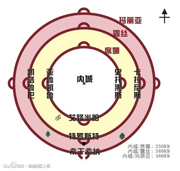 这张图片是《进击的巨人》中防御巨人的城市地图